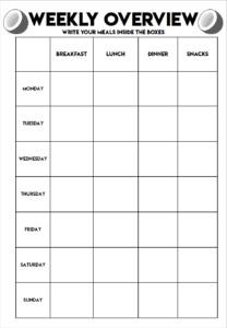 Keto Meal Plans Sydney